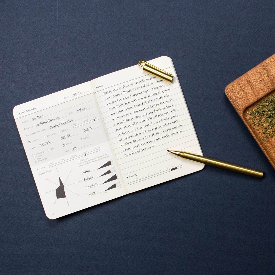 Goldleaf Cannabis Taster Journal
